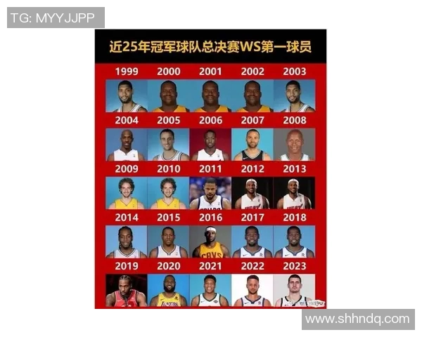 现役足球明星中冠军荣誉最多的球员盘点与分析